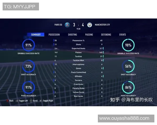 数据分析：西安足球队的实力表现